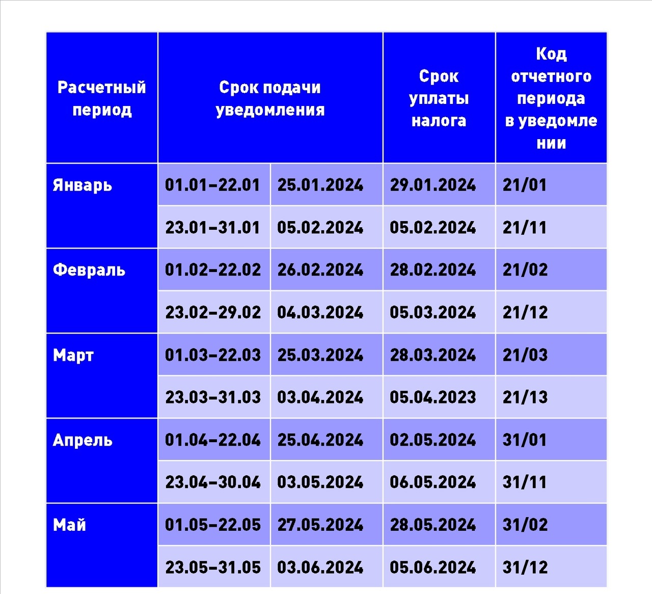 Налоговая служба напоминает, как оплачивать НДФЛ в 2024 году